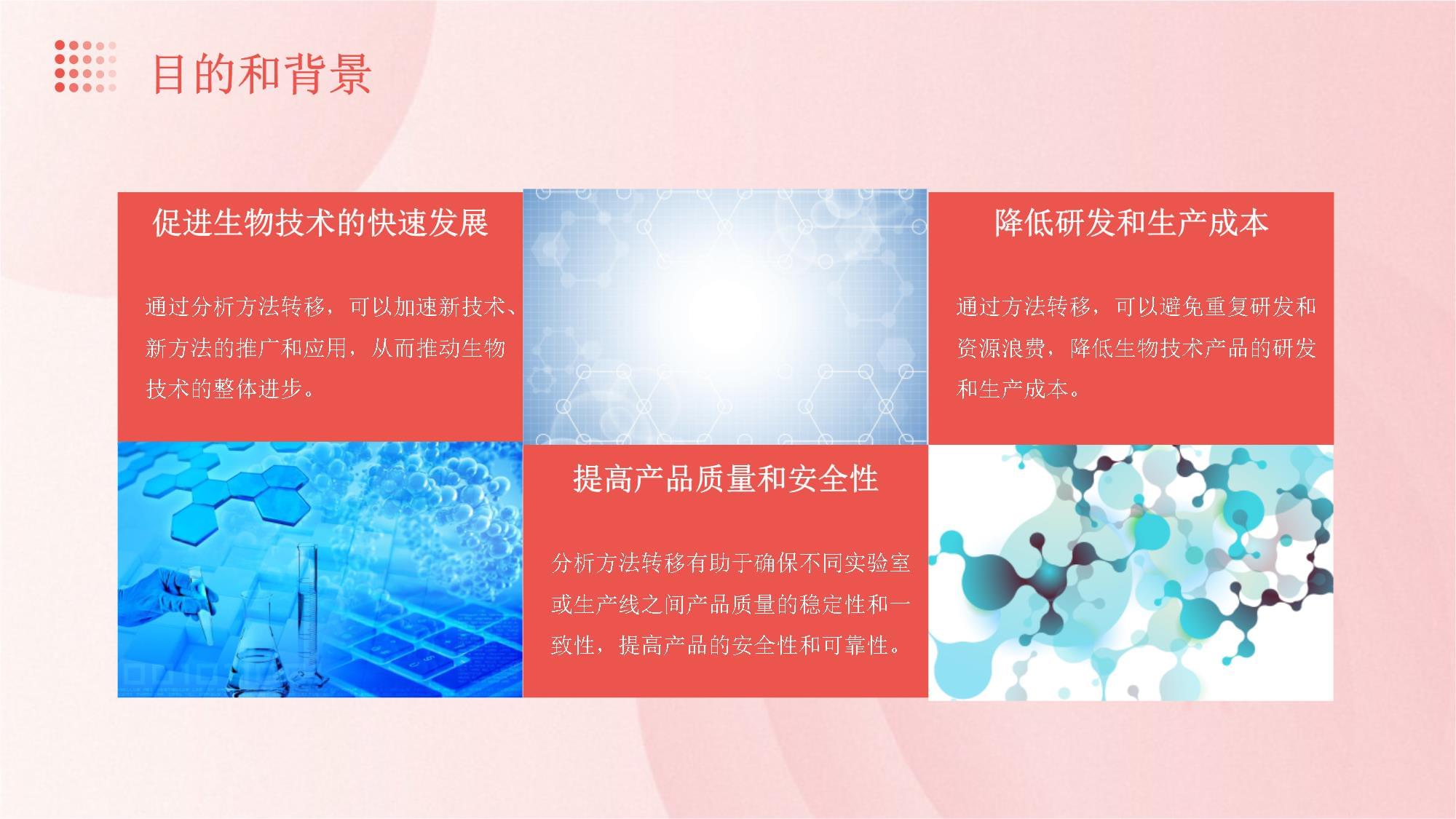 生物技術產品分析方法的轉移 從開發到應用的橋梁與挑戰